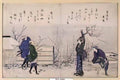 Katsushika Hokusai bullfinch and weeping cherry blossoms Art A4 Photo Print