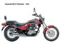 Kawasaki BN125 Eliminator 2001 motorbike A4 Photo Print