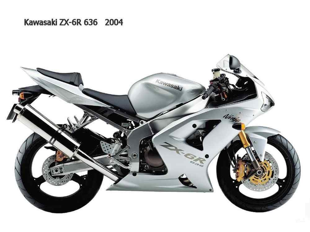 Kawasaki ZX6R 636 2004 motorbike A4 Photo Print