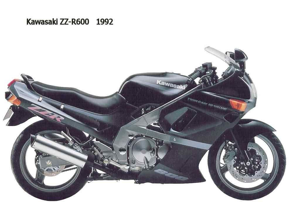Kawasaki ZZ R600 1992 motorbike A4 Photo Print