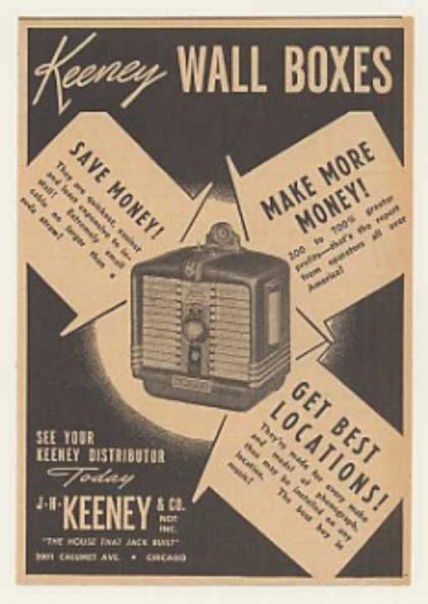Keeney Wall Boxes Vintage Retro Advert Ads A4 Photo Print