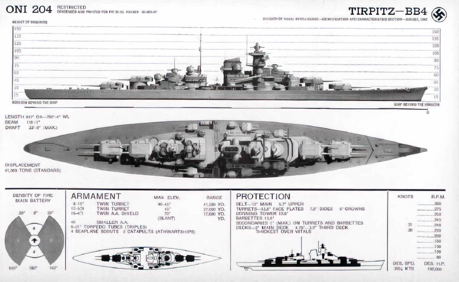 Kms Tirpitz 4 A4 Photo Print