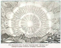 Konstantin Yuon so be light 1910 1 Art A4 Photo Print