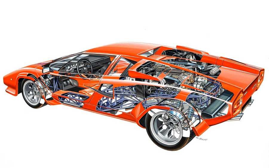 Lamborghini Countach LP400 S 1979 cutaway A4 Photo Print