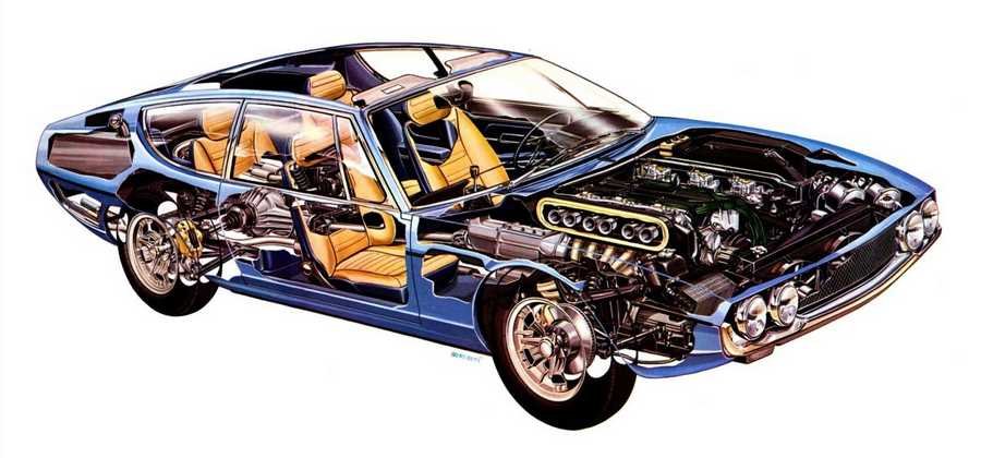 Lamborghini Espada cutaway A4 Photo Print