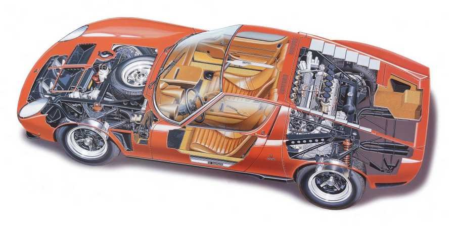 Lamborghini Miura 1 cutaway A4 Photo Print