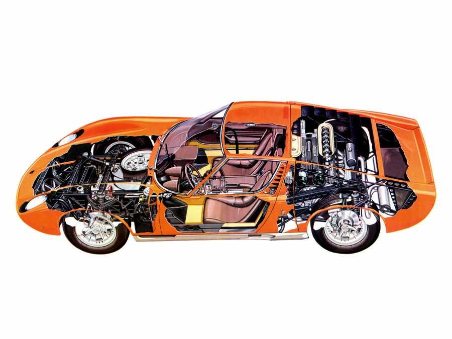 Lamborghini Miura cutaway A4 Photo Print
