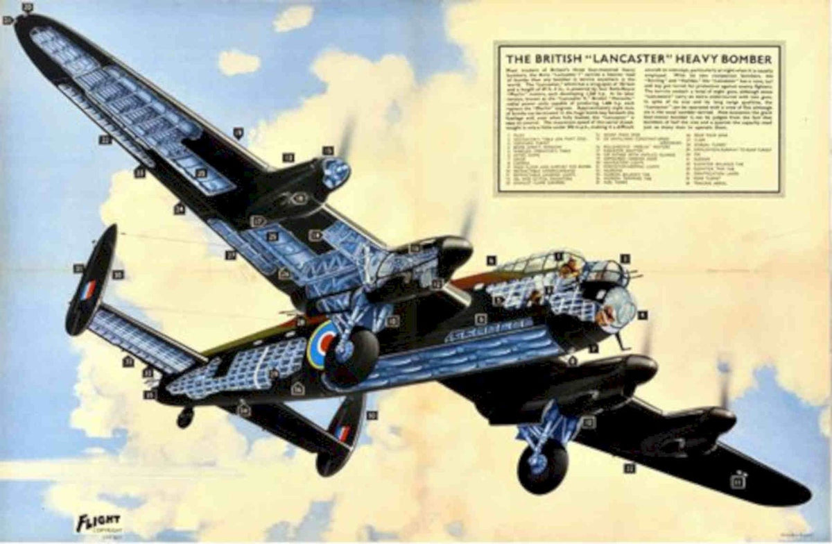 Lancaster Bomber Vintage Retro Advert Poster A4 Photo Print