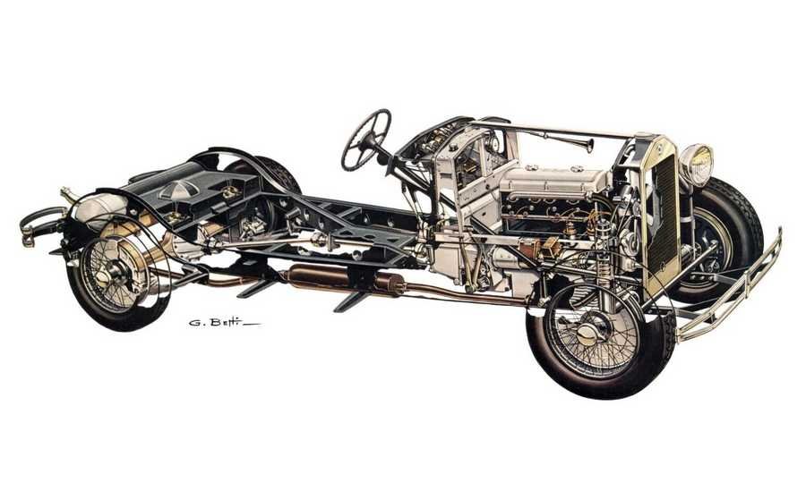 Lancia Dilambda 1536x936 cutaway A4 Photo Print