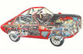 Lancia Fulvia Rallye cutaway A4 Photo Print