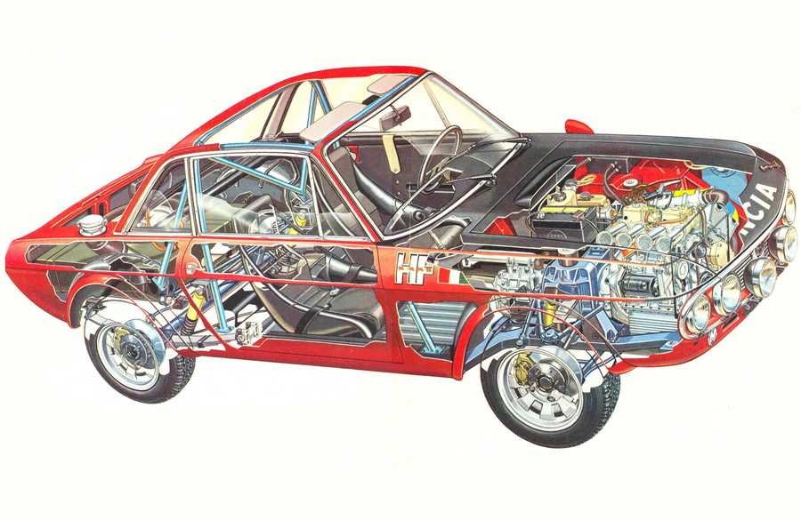 Lancia Fulvia Rallye cutaway A4 Photo Print