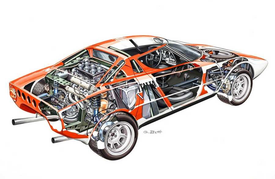 Lancia Stratos Group 4 1972 cutaway A4 Photo Print