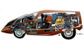 Lancia Stratos Zero cutaway A4 Photo Print