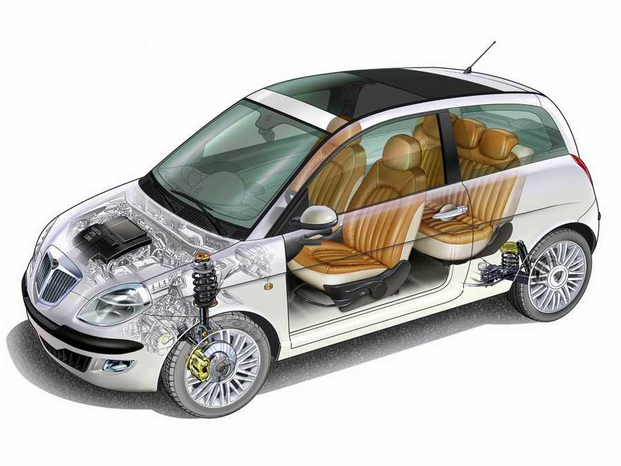 Lancia Ypsilon cutaway A4 Photo Print