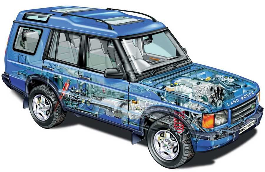 Land Rover Discovery 1998 cutaway A4 Photo Print