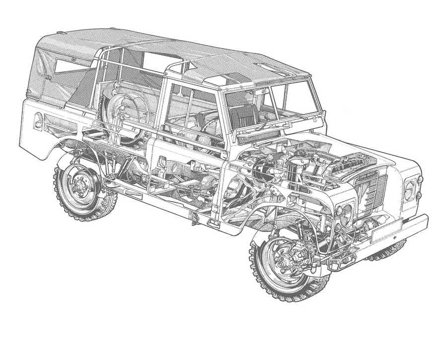Land Rover Series I cutaway A4 Photo Print