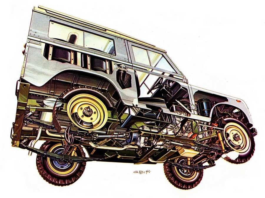 Land Rover Series III cutaway A4 Photo Print