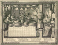 Le Patissier 17thc Vintage A4 Photo Print