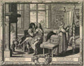 Le Toucher 17thc Vintage A4 Photo Print