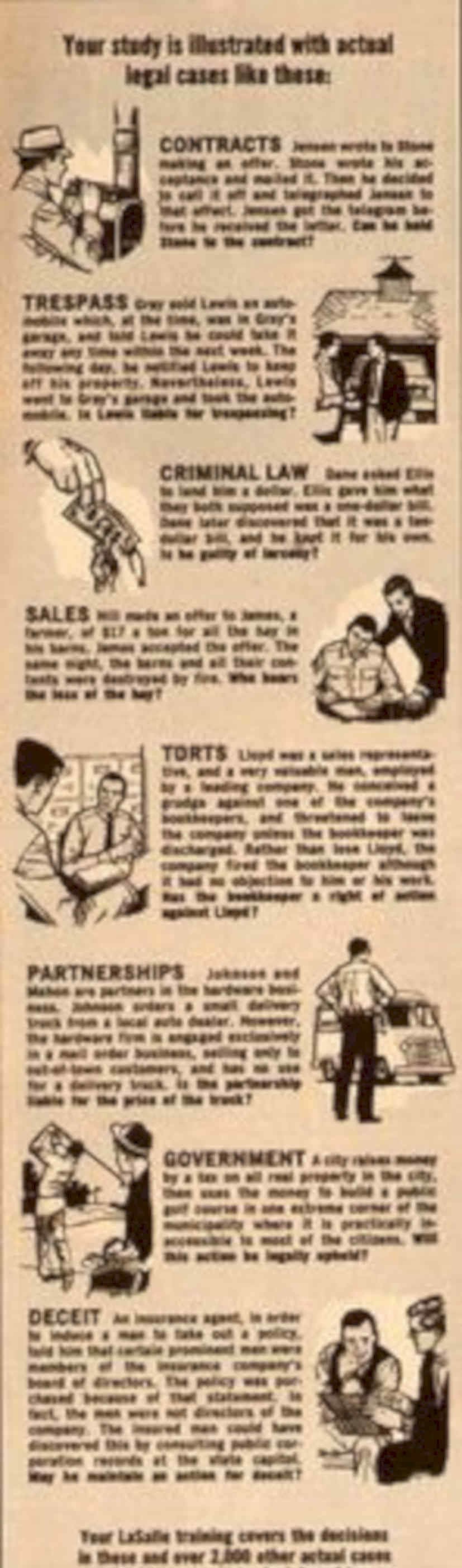 Legal Cases Study Vintage Retro Advert Poster A4 Photo Print