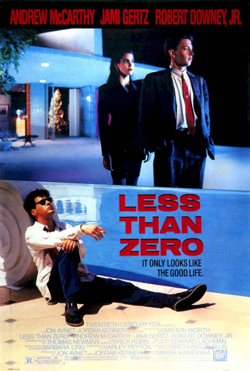 Less Than Zero Vintage Retro Advert Poster A4 Photo Print