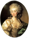Levitsky Dmitry Russian 1735 1822levitsky2 Art A4 Photo Print