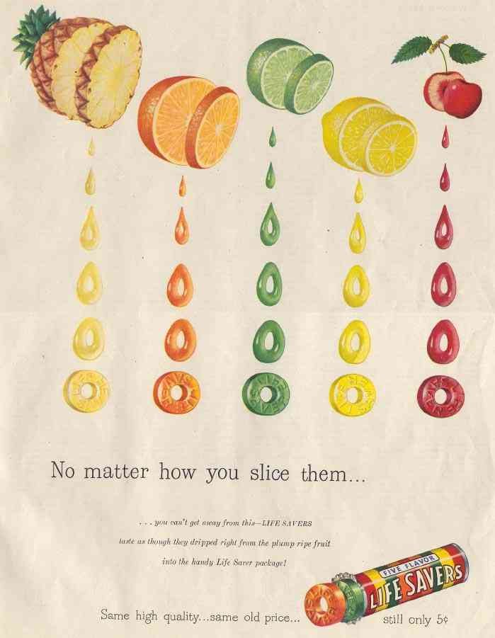 Life Savers 521 advert A4 Photo Print
