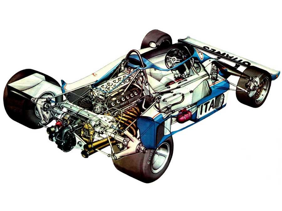 Ligier JS7 cutaway A4 Photo Print