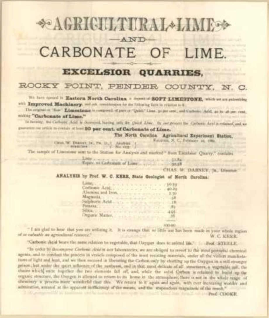 Lime Analysis 1896 Vintage Retro Advert Ads A4 Photo Print