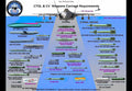Lockheed Martin F35 Lightning Ii Advanced Strike Fighter Aircraft Usa 30 A4 Photo Print