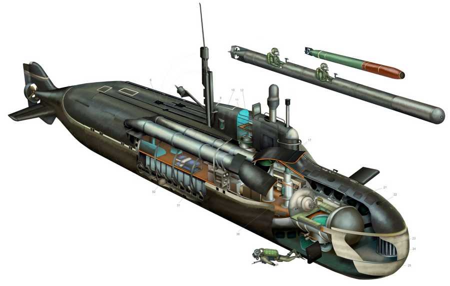 Losos class submarine cutaway A4 Photo Print