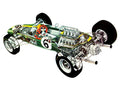 Lotus 33 cutaway A4 Photo Print
