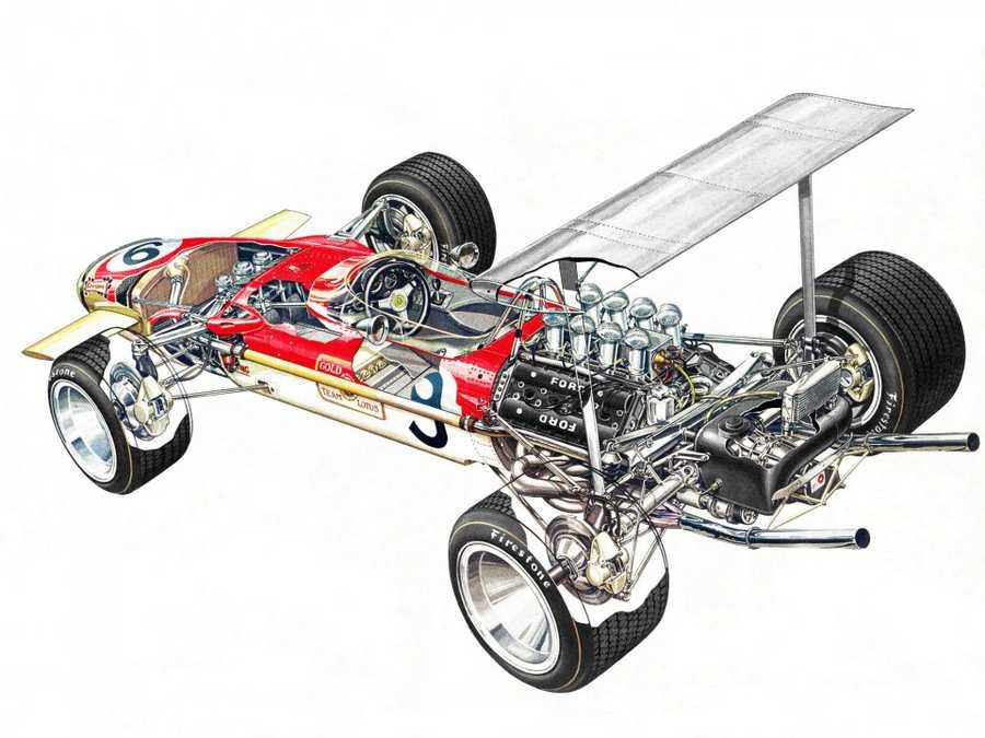 Lotus 49B cutaway A4 Photo Print