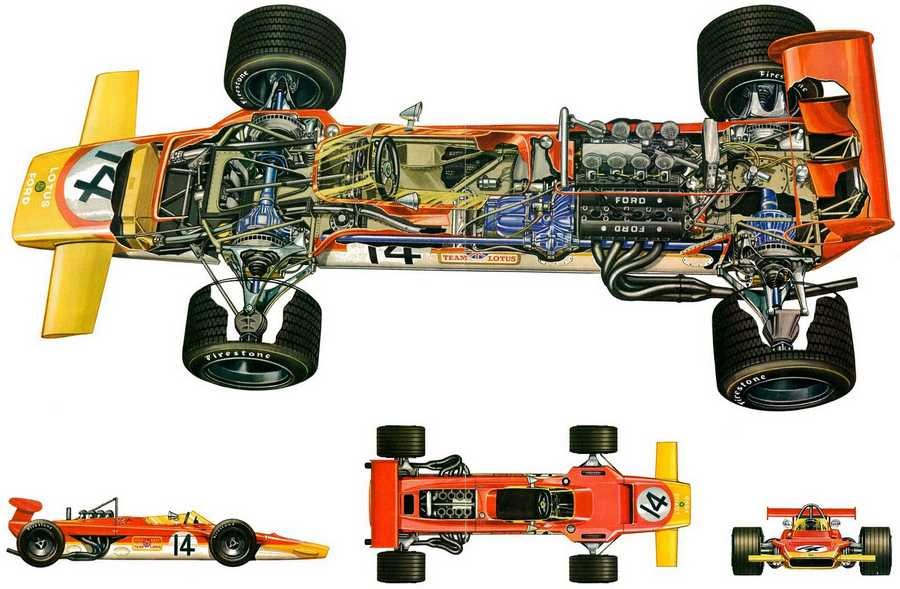 Lotus 63 cutaway A4 Photo Print