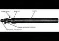 M19 60mm Mortar 3 A4 Photo Print