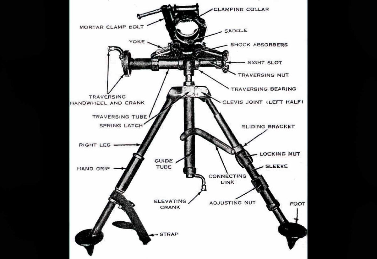 M19 60mm Mortar 4 A4 Photo Print