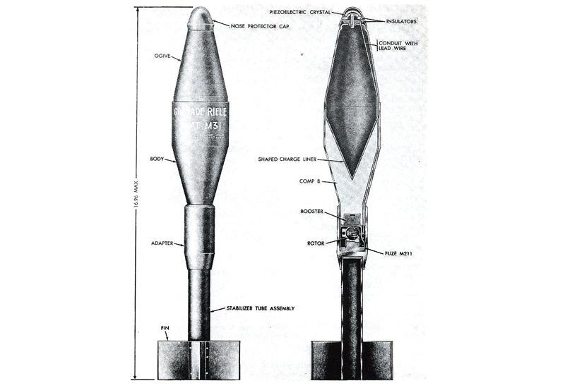 M31 Heat Rifle Grenade United States A4 Photo Print
