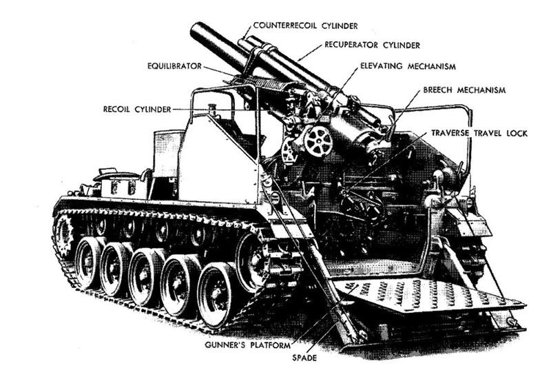 M41 Howitzer Motor Carriage A4 Photo Print