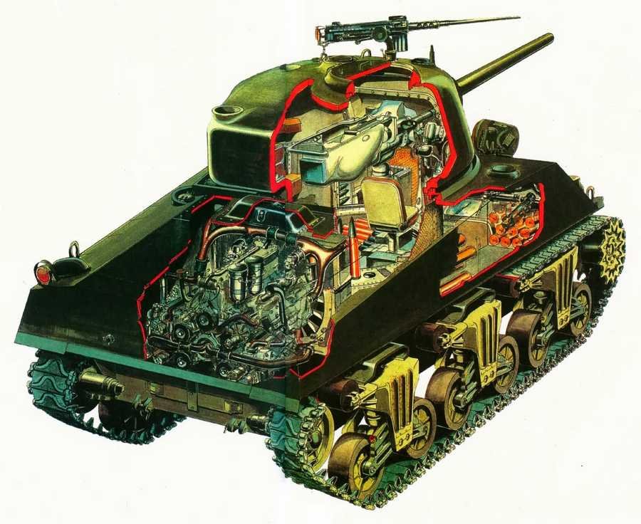 M4A4 Sherman cutaway A4 Photo Print