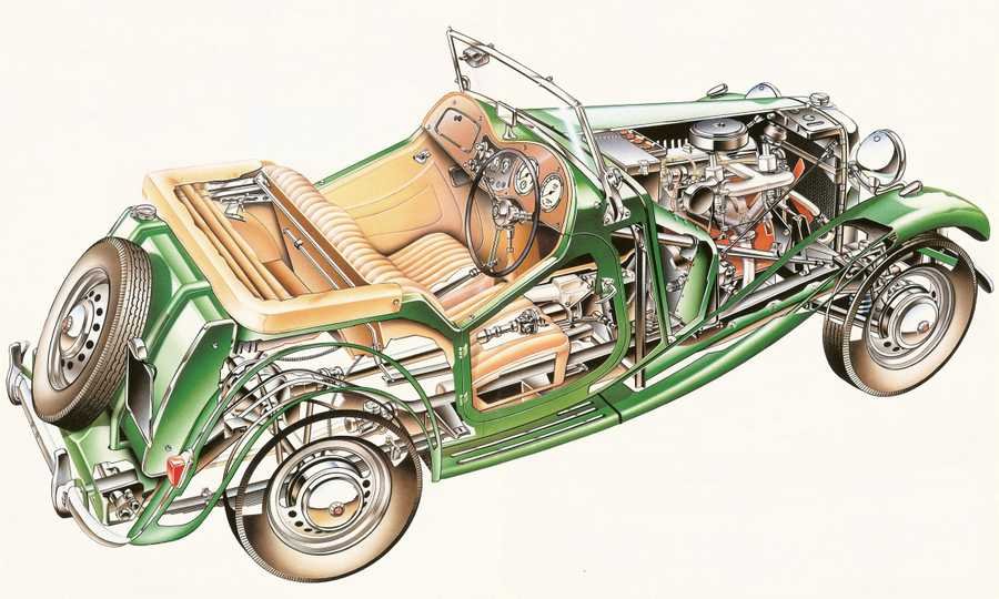 MG TD Midget cutaway A4 Photo Print