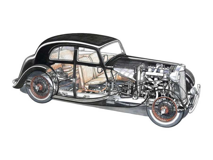 MG VA Sports Saloon 1937 cutaway A4 Photo Print