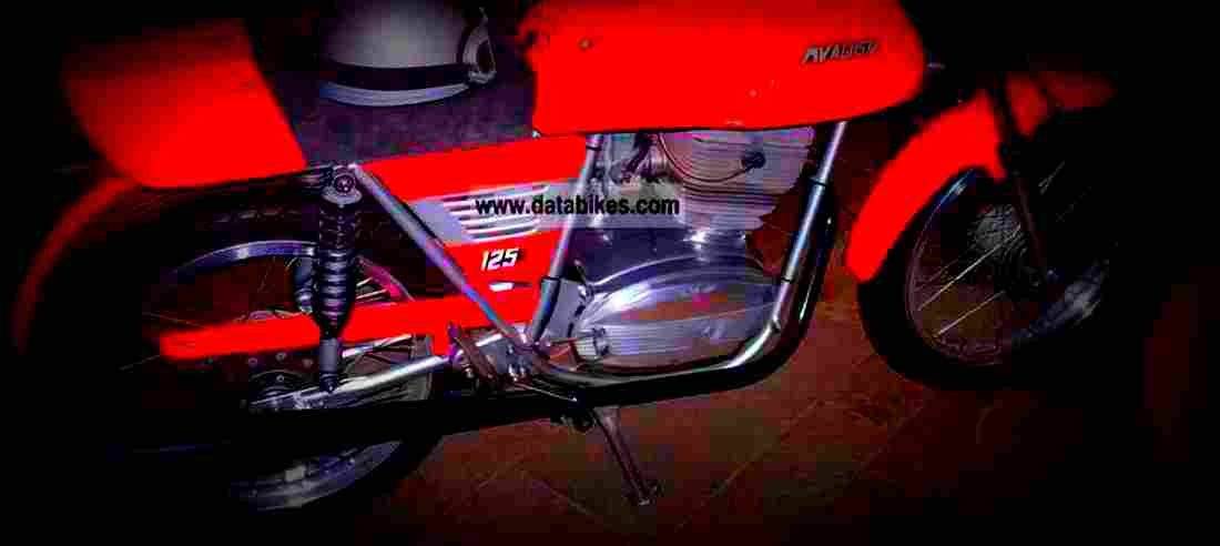MV Agusta 500 S 1977 1 635x284 motorbike A4 Photo Print