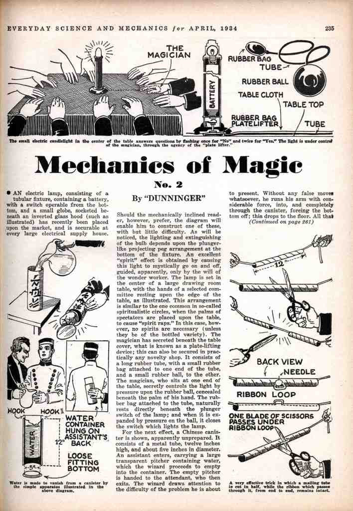 Magic Mechanics Magic Magician Vintage A4 Photo Print