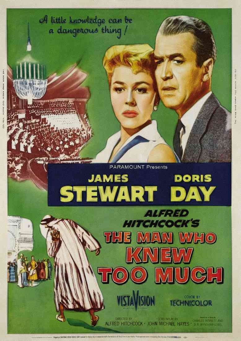 Man Who Knew Too Much The 1956 01 Film Poster pencil A4 Photo Print