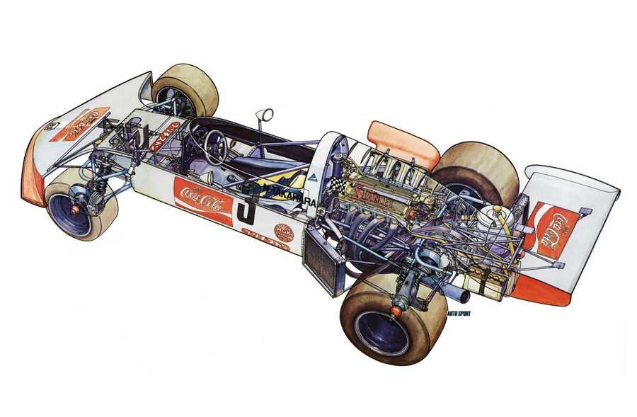 March 742 1974 cutaway A4 Photo Print
