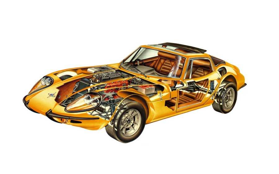 Marcos Mantula 1983 cutaway A4 Photo Print