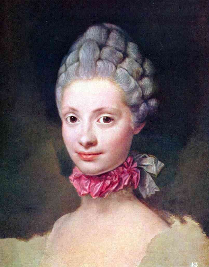 Maria Luisa Of Parma Princess Of Austria Raphael A4 Photo Print