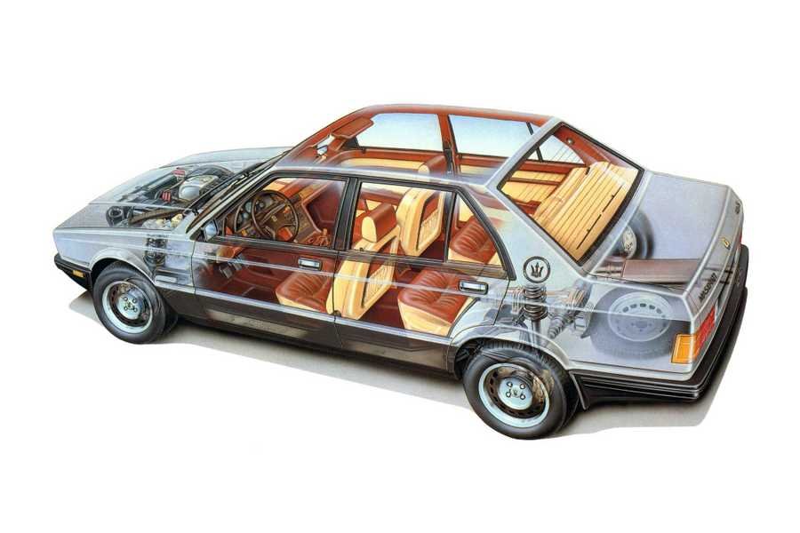 Maserati 420S 1985 cutaway A4 Photo Print