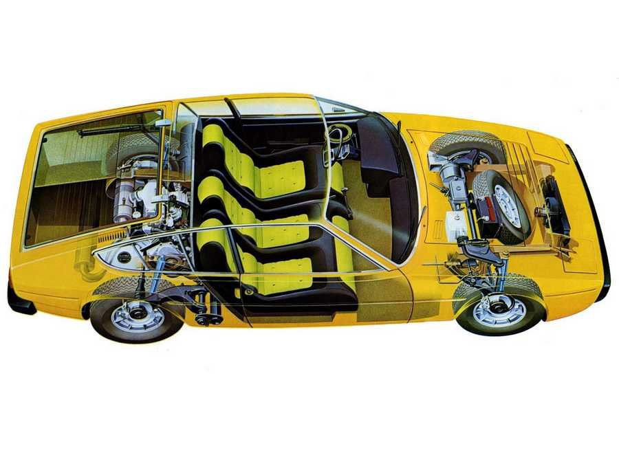 Matra Bagheera cutaway A4 Photo Print