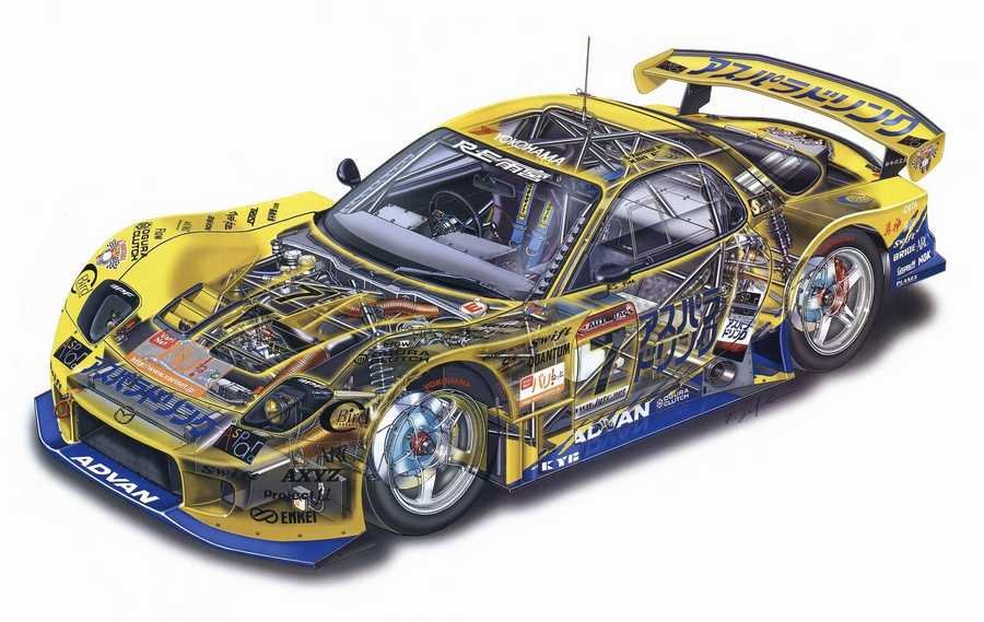Mazda rx 7 cutaway A4 Photo Print